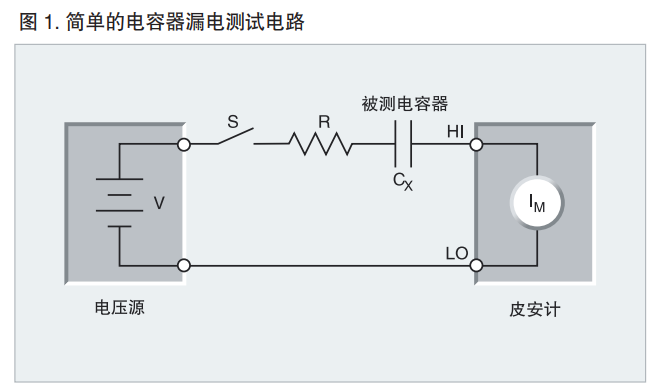 電容器漏電的測量