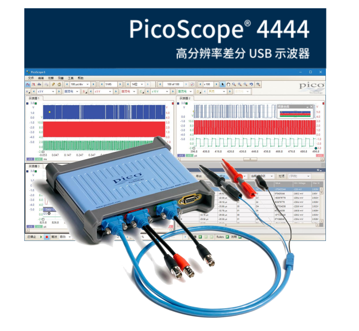 環(huán)動(dòng)聯(lián)科：PicoScope ? 4444 通道隔離示波器，20MHz帶寬，400MS采樣率，256MS記錄長(zhǎng)度
