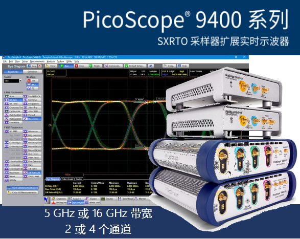 環(huán)動(dòng)聯(lián)科：PicoScope ? 9400 系列采樣示波器，5 GHz 或 16 GHz 帶寬，2/4通道