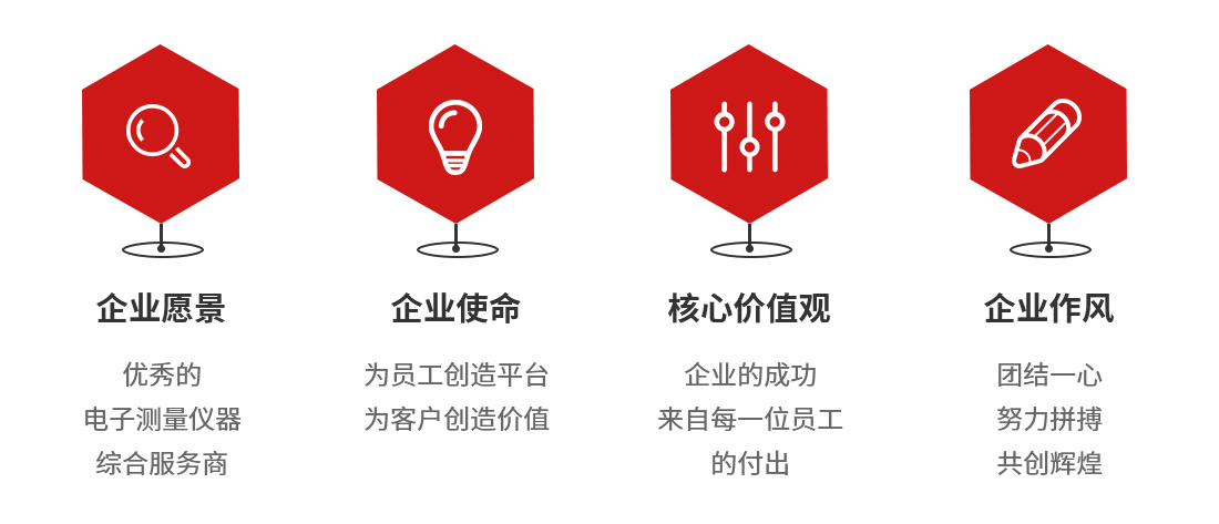 文化理念(圖1)