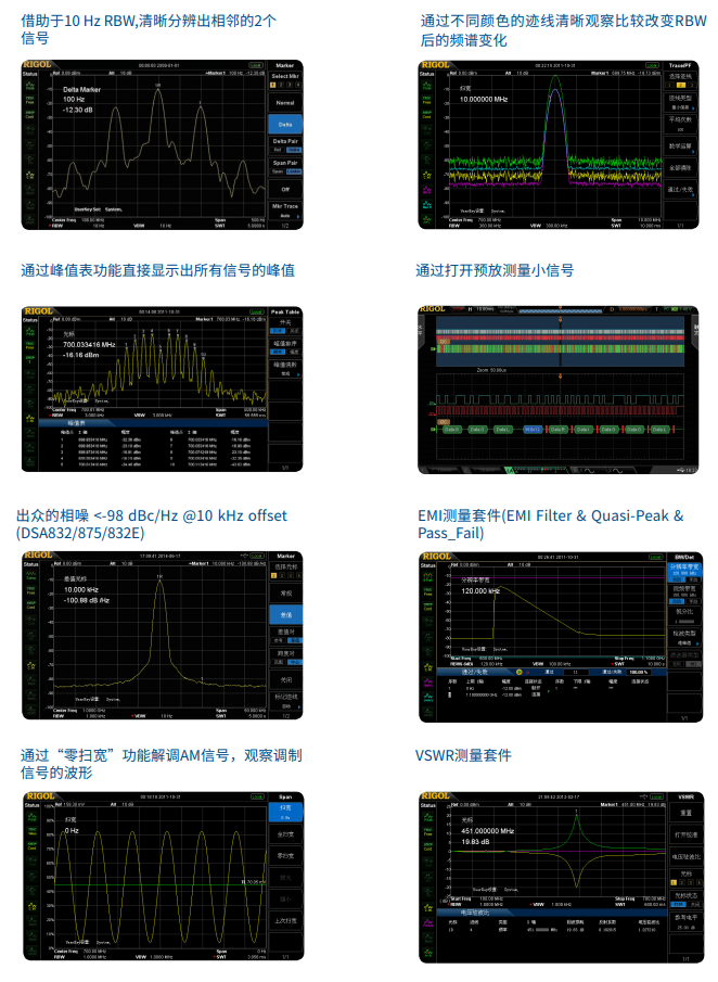 RIGOL 頻譜分析儀 DSA800系列(圖1)