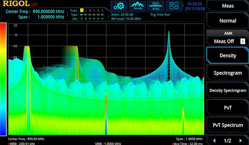 RIGOL實(shí)時(shí)頻譜分析儀 RSA5000系列(圖2)