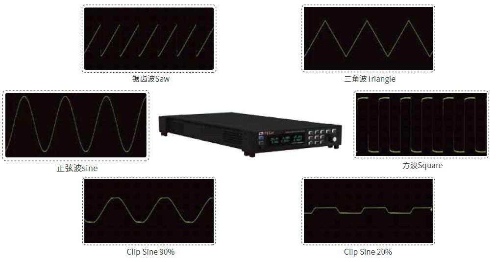 IT-M7700系列 高性能可編程交流電源(圖4)
