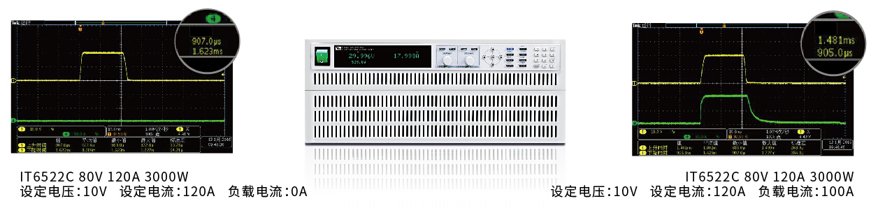 艾德克斯 IT6500系列 寬范圍大功率可編程直流電源(圖4)