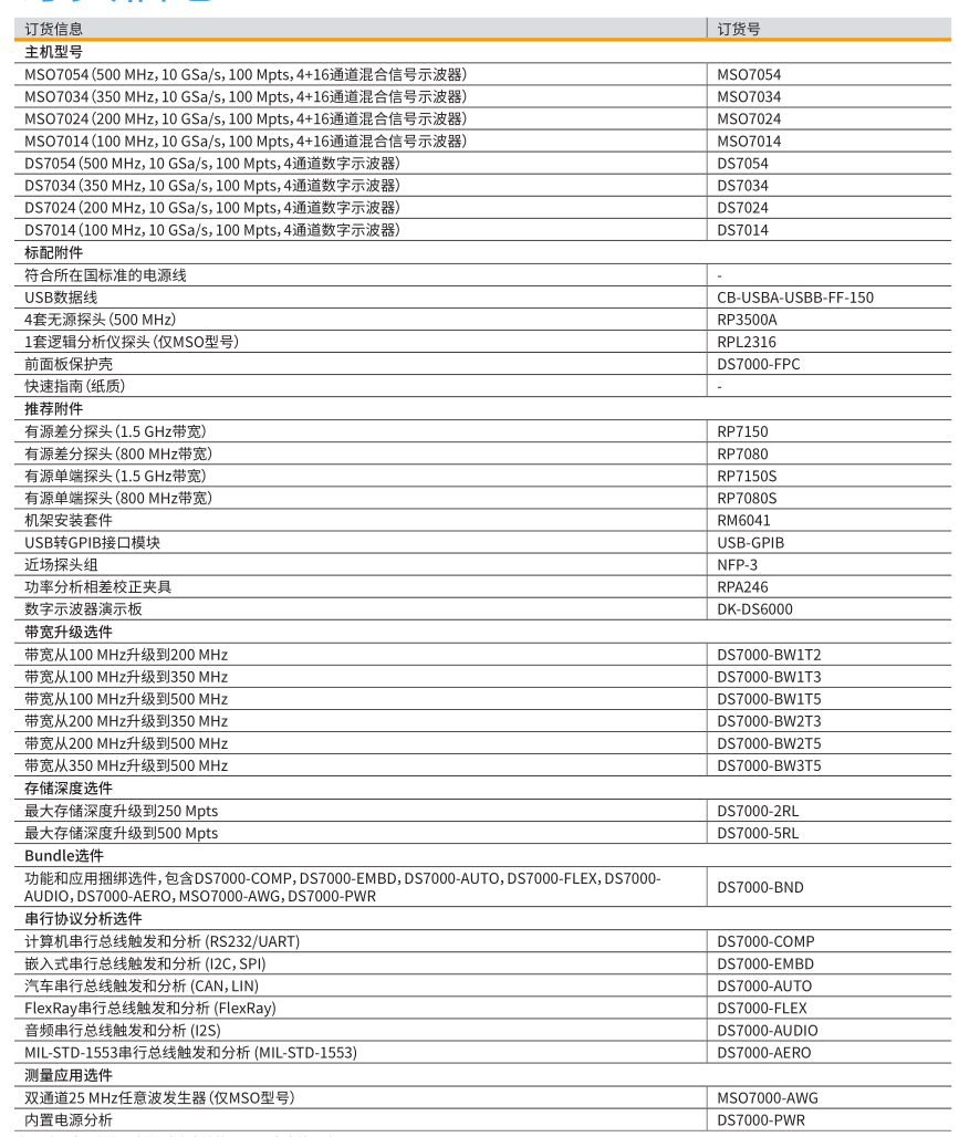 普源數(shù)字示波器 MSO/DS7000系列(圖1)