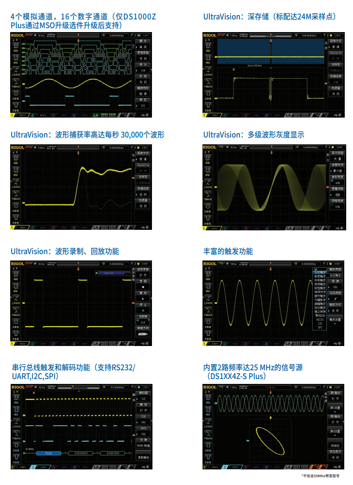 普源數(shù)字示波器 DS1000Z系列(圖1)