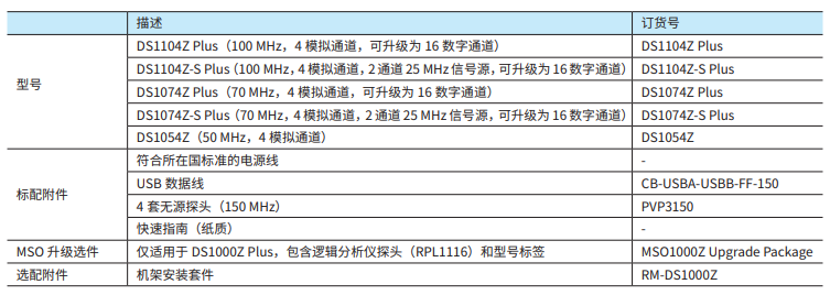 普源數(shù)字示波器 DS1000Z系列(圖1)