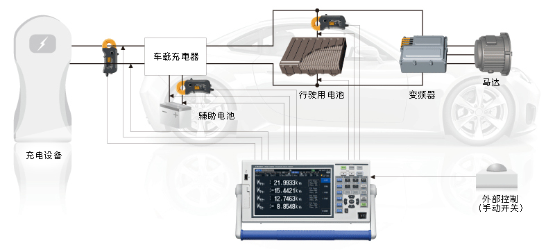 PW3390功率分析儀(圖1)
