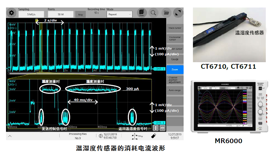 測量可穿戴設(shè)備的電流消耗