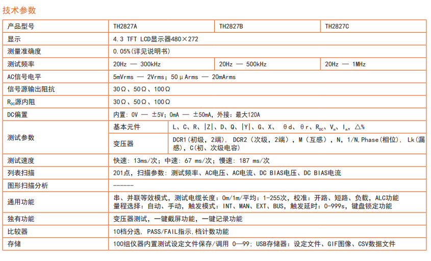 TH2827A/TH2827B/TH2827C 型精密LCR數(shù)字電橋(圖1)