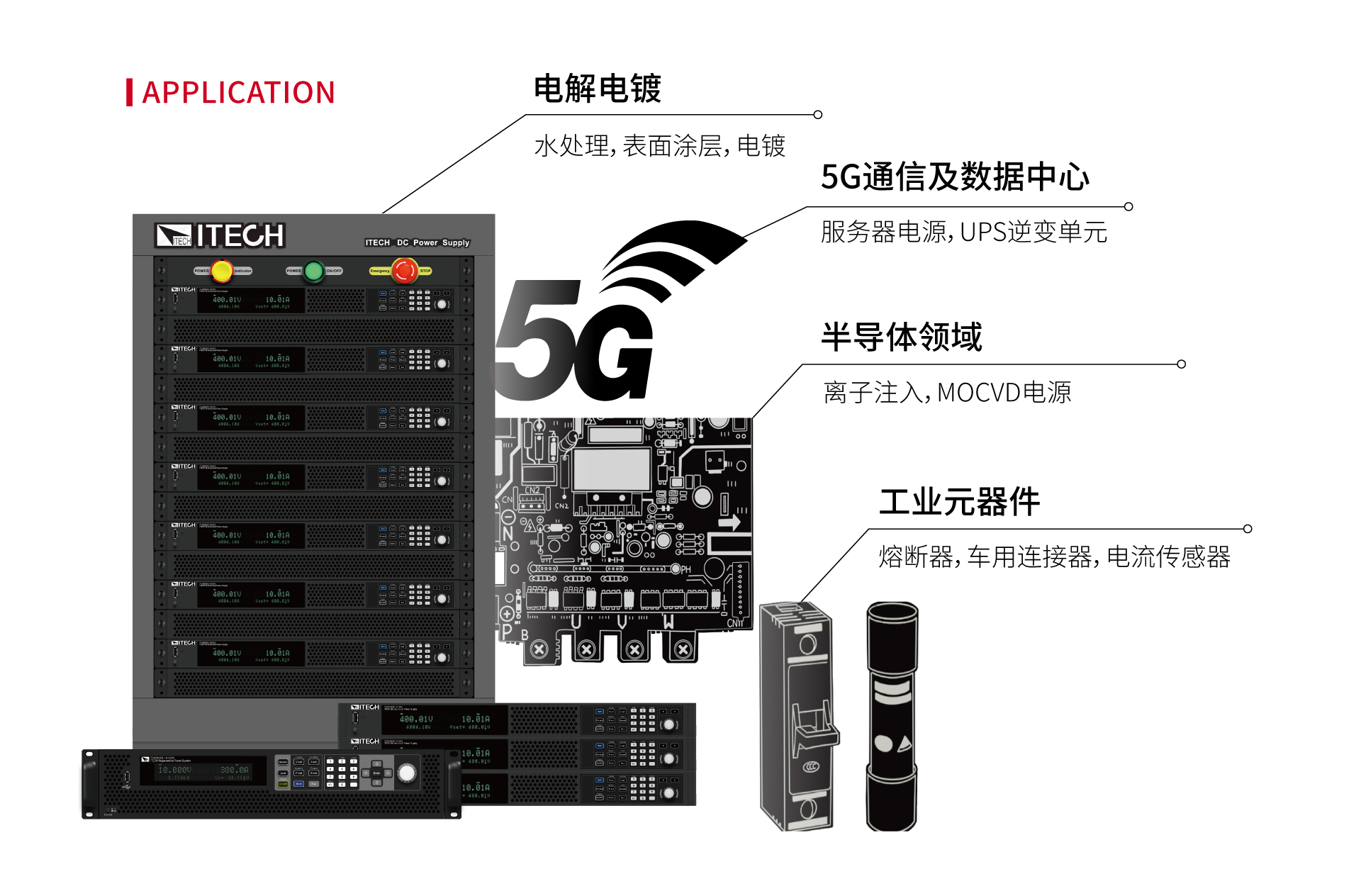 IT-M3900D大功率可編程直流電源 6kW@1U,12kW@2U(圖3)